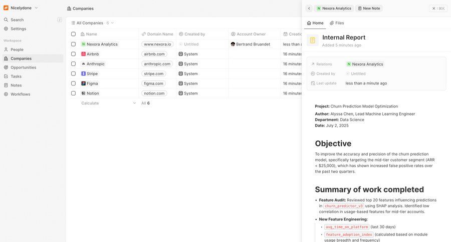 Twenty
			 data management sidebar navigation project management grid onboarding account setup data analysis full-screen layout data analytics table ui page example