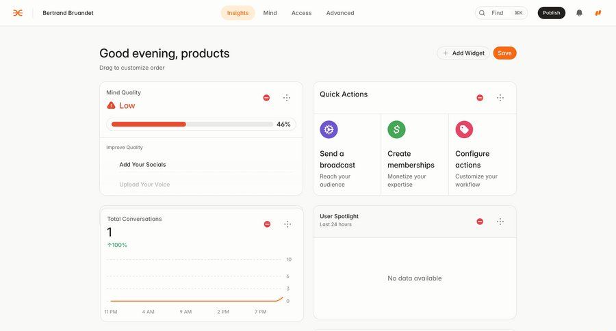 Delphi
			 analytics dashboard dashboard overview data visualization quick actions ui page example
