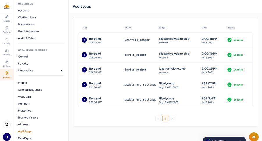 ServiceBell
			 sidebar settings security table pagination data display recent activity organization settings social feed user activity security audit newsfeed audit log activity stream ui page example