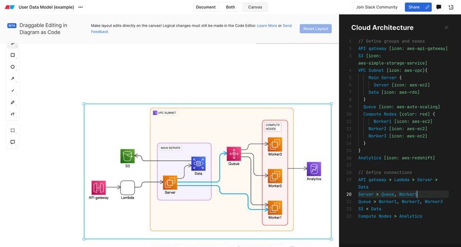 Eraser
			 editor split view real-time collaboration drag and drop code editing modern edit mode ui page example