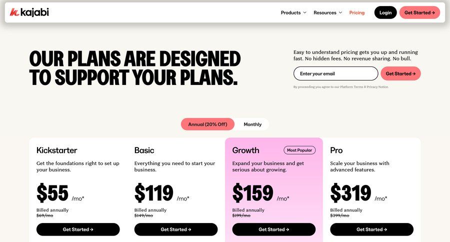 Kajabi
			 trial checkout free trial payment history service plans pricing plans subscription plans price payment options testimonials payment page accordion payment confirmation pricing packages pricing calculator ui page example