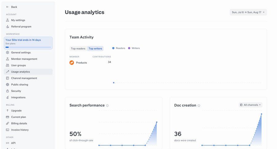 Slite
			 dashboard analytics dashboard sidebar data visualization analytics ui page example