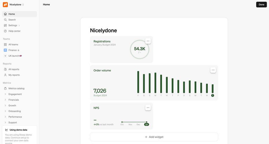 Steep
			 dashboard sidebar navigation onboarding dashboard overview sidebar collaborators group members order tracking analytics ui page example
