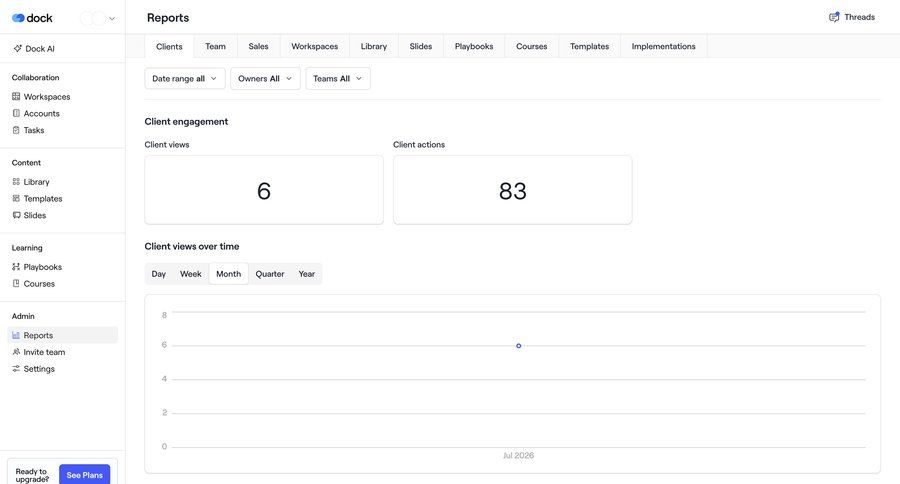 Dock
			 content management collaboration dashboard sidebar navigation analytics dashboard data filtering sidebar navigation bar data visualization business intelligence modern analytics team management ui page example