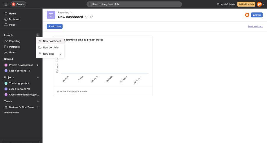 Asana
			 modal screen dashboard sidebar navigation project management analytics dashboard project tracking reporting screen sidebar insight create menu data visualization performance metrics monitoring business intelligence kpi dashboard task management dashboard ui page example