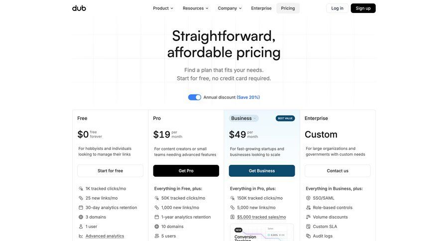 Dub
			 manage links free plan payment history audit log service plans pricing plans subscription plans price payment options product packages payment page accordion enterprise payment confirmation pricing packages pricing calculator ui page example