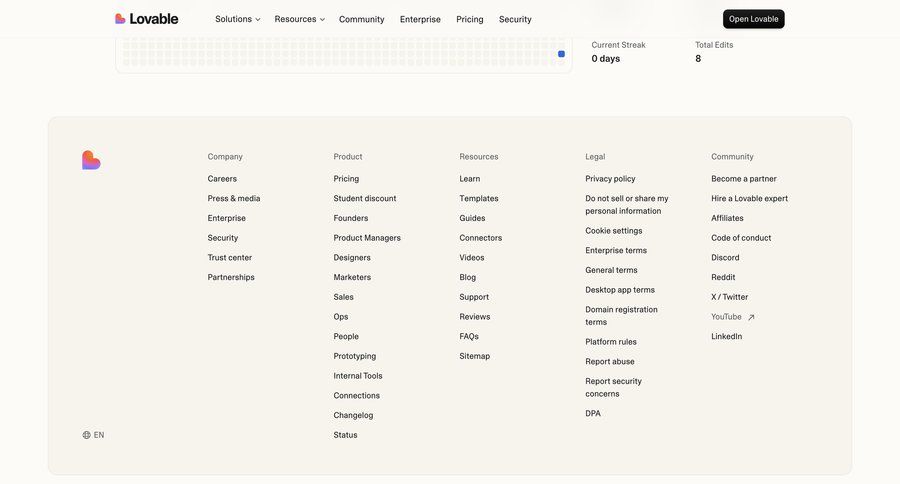 Lovable
			 user activity ui page example