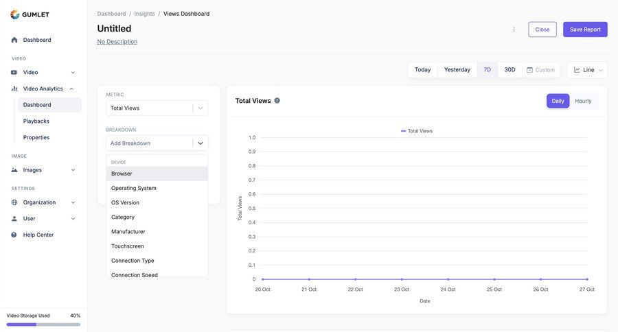 Gumlet
			 dashboard sidebar navigation analytics dashboard data analysis dashboard warning dropdown filters sidebar insight menu data visualization performance metrics monitoring business intelligence kpi dashboard progress bar modern table analytics ui page example