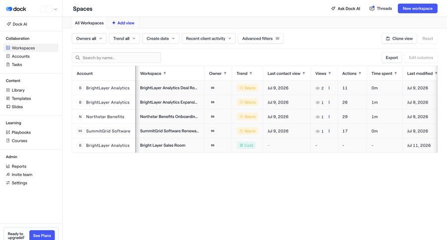 Dock
			 dashboard sidebar navigation project management account management export workspace management project tracking data analysis data analytics sidebar navigation bar monitoring business intelligence table pagination global search b2b saas ui page example
