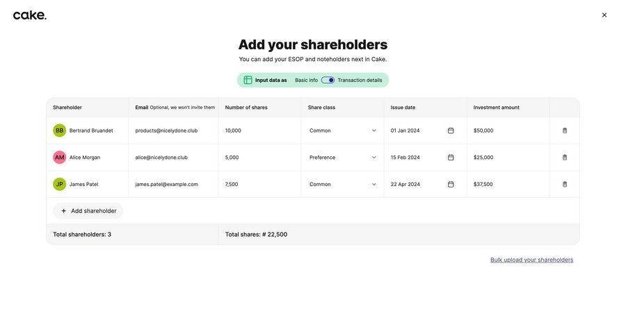 Cake
				form ui page example