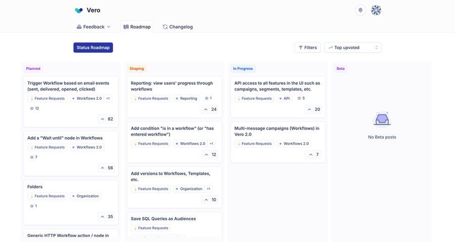 Vero
			 project management grid kanban board dropdown filters progress product update changelog update cards ui crm dashboard ui page example