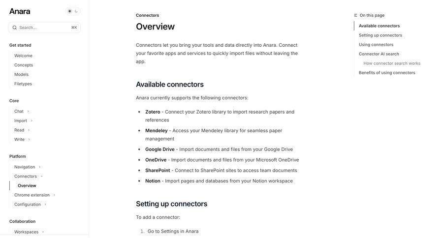 Anara
				integrations ui page example