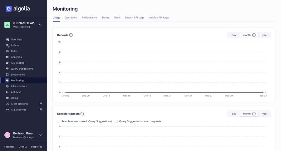 Algolia
			 dashboard grid dashboard warning records data visualization monitoring search suggestions analytics ui page example