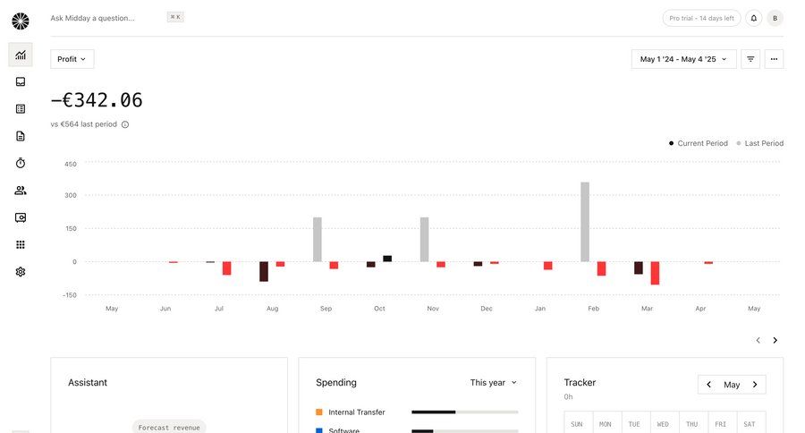 Midday
			 dashboard sidebar navigation finance data analysis minimalist design data visualization business intelligence progress bar analytics card layout ui page example