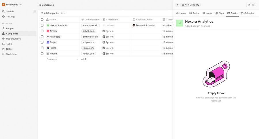 Twenty
			 data management dashboard grid onboarding account setup email management email sidebar table ui page example