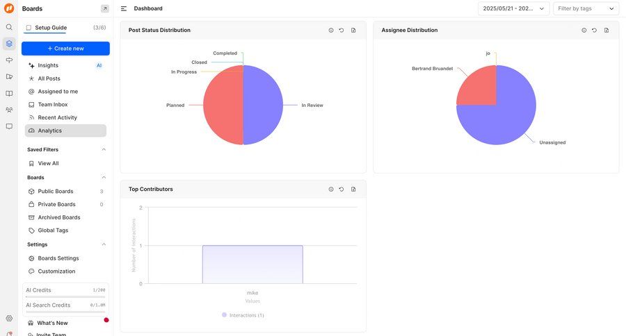 FeatureOS
			 team collaboration dashboard sidebar navigation project management grid onboarding progress tracking data analysis sidebar data visualization analytics ui page example