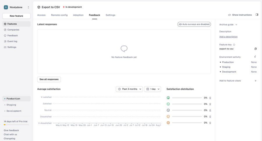 Reflag
			 dashboard data analysis user feedback dropdown filters data visualization progress bar analytics ui page example