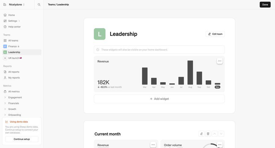 Steep
			 dashboard sidebar navigation analytics dashboard data analysis dashboard warning sidebar menu data visualization performance metrics monitoring business intelligence kpi dashboard progress widgets ui page example