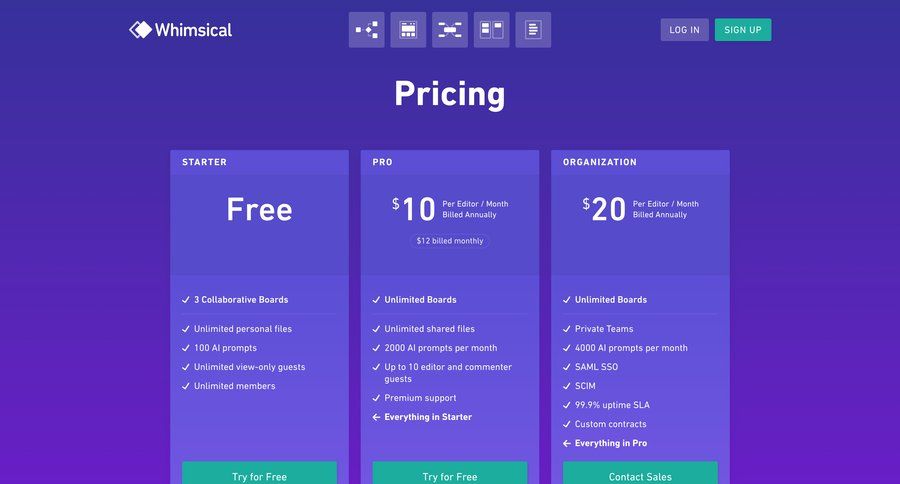Whimsical
			 payment options service plans saas pricing pricing plans subscription plans security compliance pricing packages ui page example