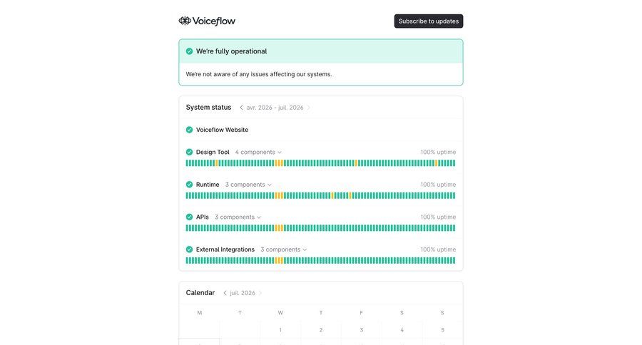 Voiceflow
			system status information state status page ui page example