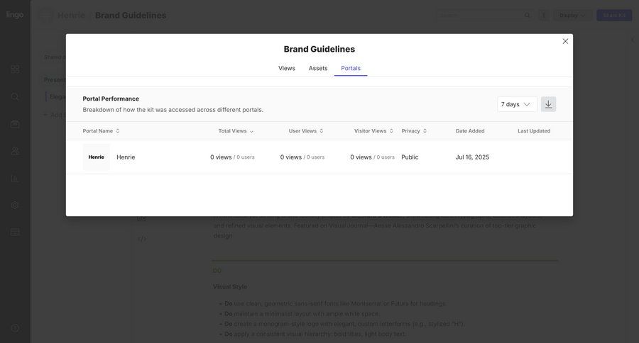 Lingo
			 dashboard analytics dashboard data filtering data visualization performance metrics table data grid analytics ui page example