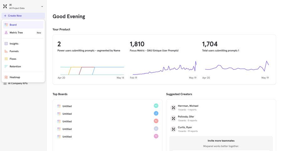 Mixpanel
			 kpi dashboard ui page example