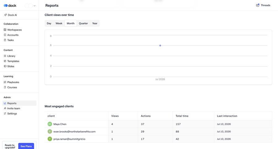 Dock
			 activity tracking ui page example