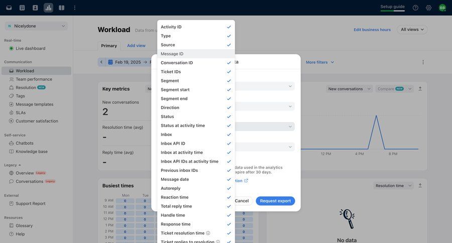 Front
			 dashboard sidebar navigation grid data export export exporting data data analysis data filtering data visualization table analytics ui page example