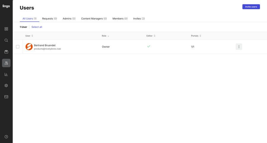 Lingo
			 user management access control list management data display table ui page example