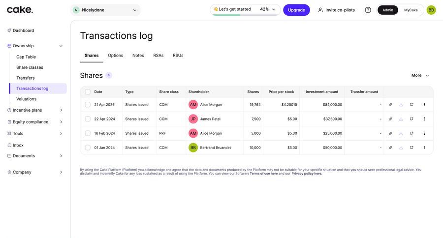 Cake
				list ui page example