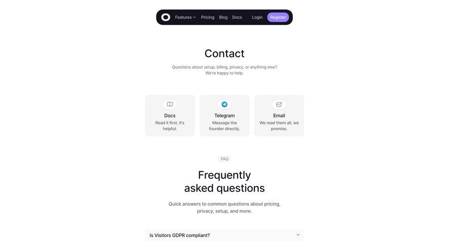 Visitors
			 customer support ui page example