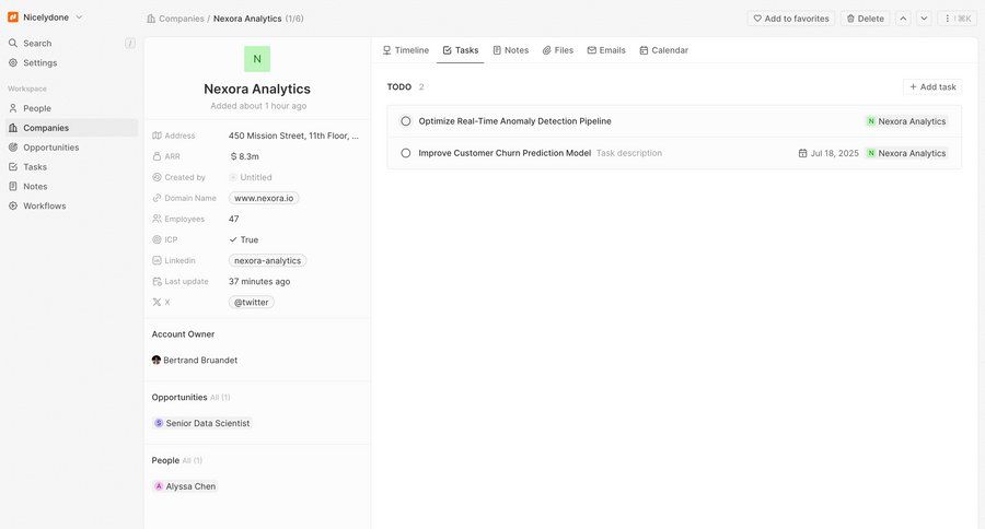 Twenty
			 task management sidebar navigation project management grid onboarding account setup project tracking ui page example