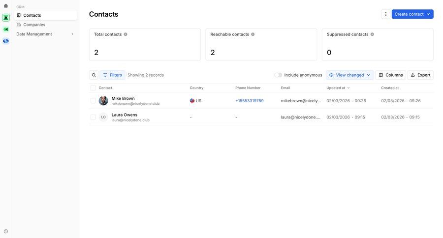 Bird
				list ui page example