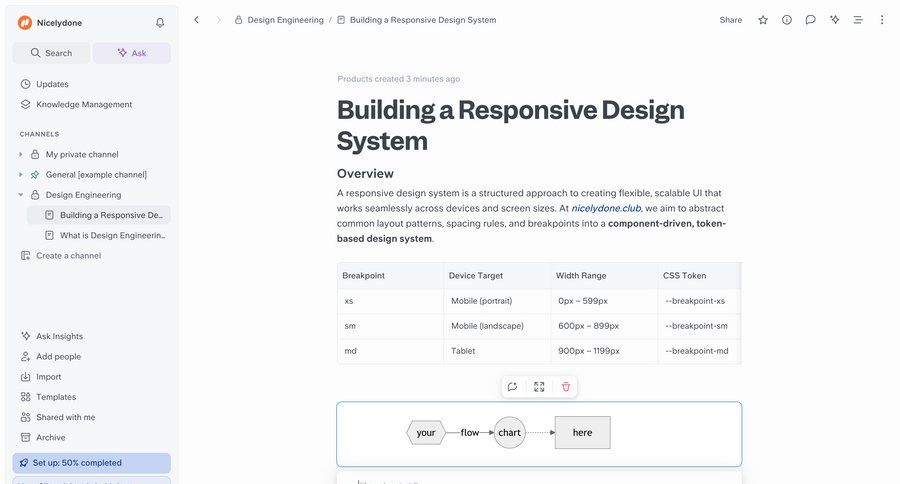 Slite
			 menu documentation table code snippet ui page example