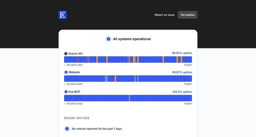 Exa
			system status artificial intelligence status page ui page example