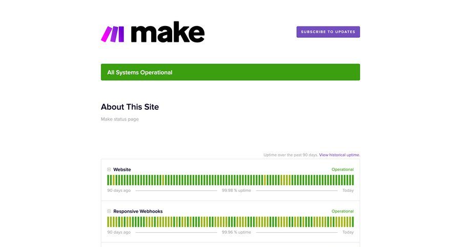 Make
				system status ui page example