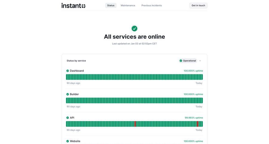 Instant
				system status ui page example