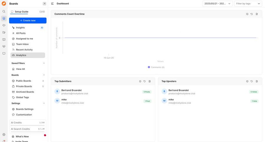 FeatureOS
			 dashboard sidebar navigation analytics dashboard data analysis data filtering user data data visualization monitoring analytics card layout ui page example