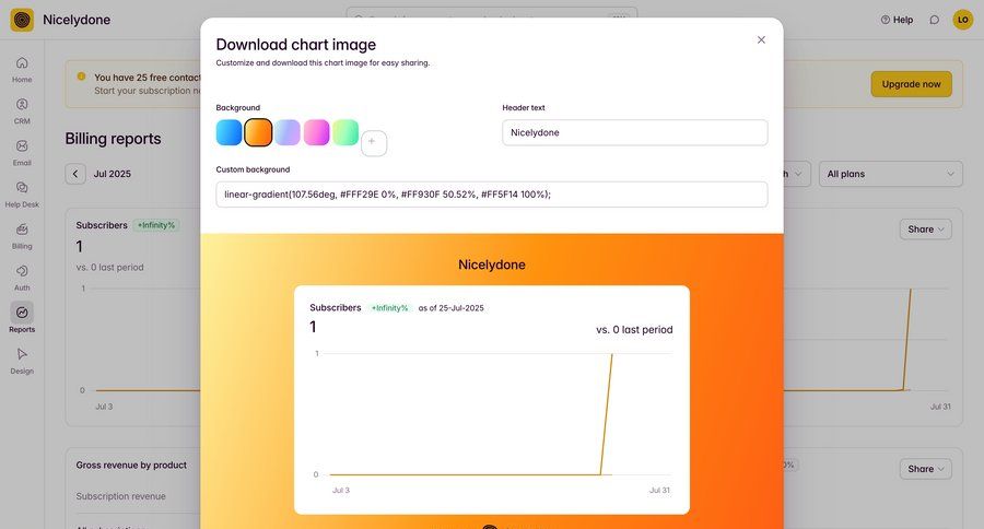 Outseta
			form modal & popover export modal screen dashboard form modal dialog data visualization ui page example
