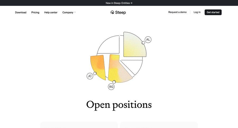 Steep
			 career jobs job download report ui page example