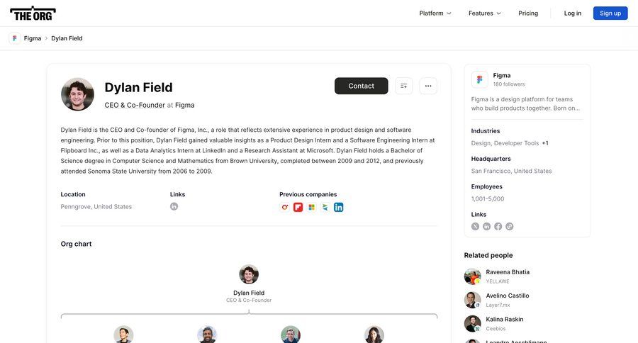 The org
				profile ui page example