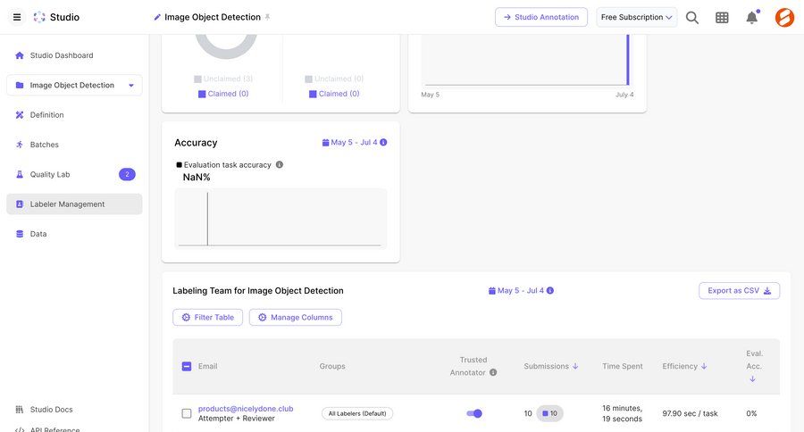 Scale
			 dashboard artificial intelligence data export exporting data data analysis sidebar data visualization monitoring table analytics ui page example
