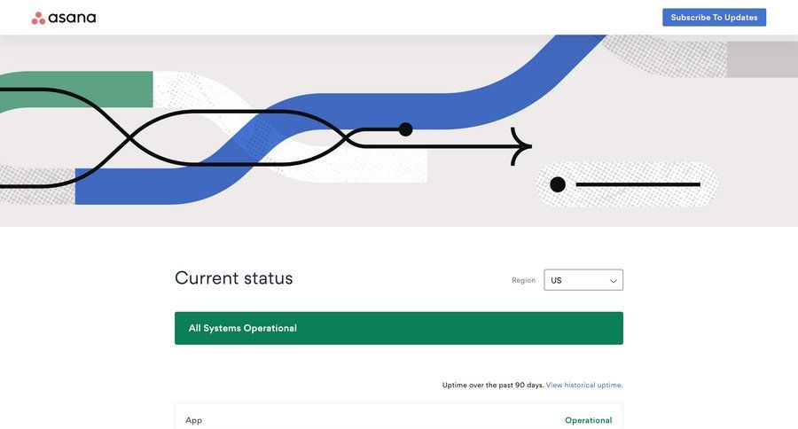 Asana
			system status download report ui page example