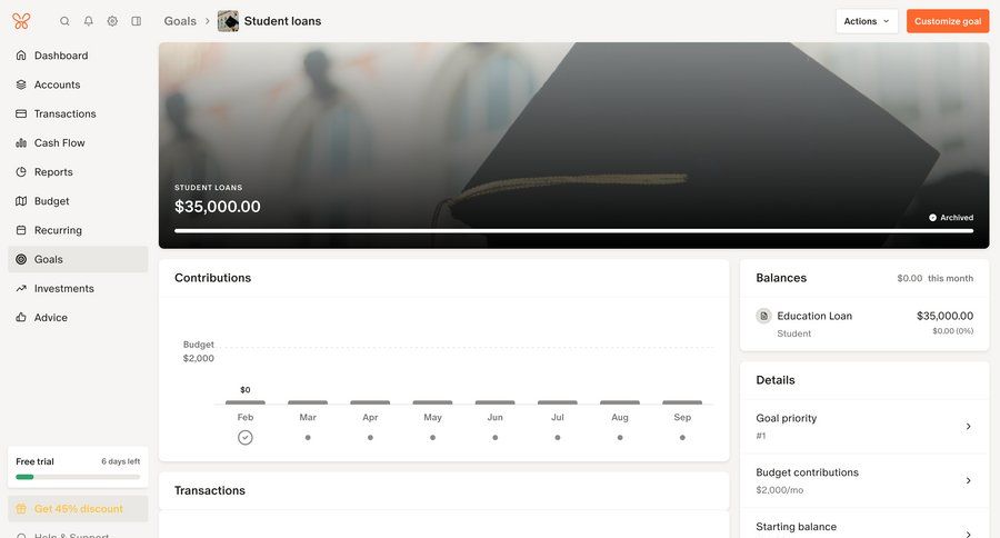 Monarch
			player charts & graphs dashboard sidebar navigation finance analytics dashboard data visualization performance metrics monitoring business intelligence kpi dashboard transaction history ui page example