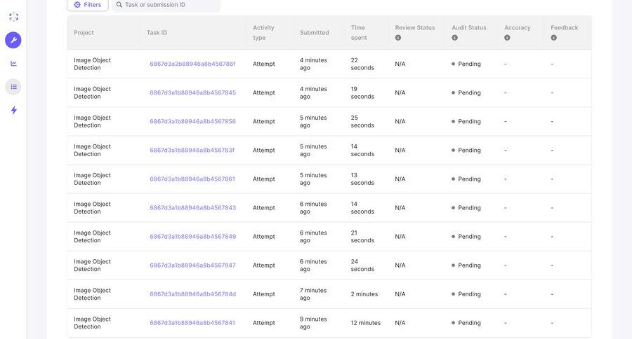 Scale
			 task management artificial intelligence data display task management dashboard table ui page example