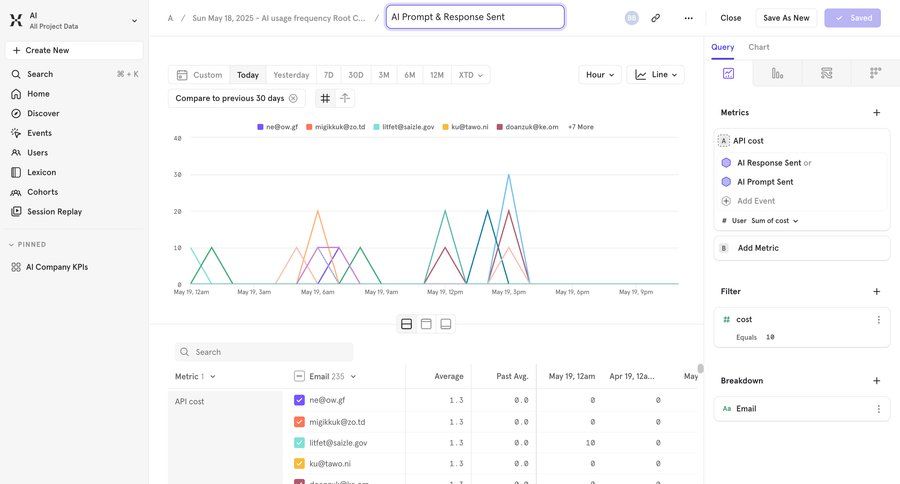 Mixpanel
				filters ui page example