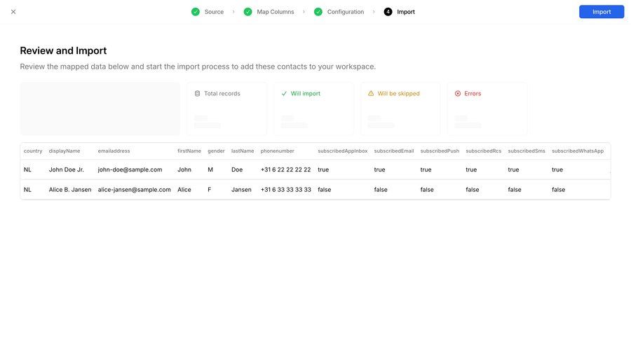 Bird
			 import wizard ui page example