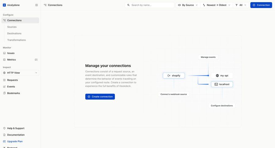 Hookdeck
			 configuration dashboard sidebar navigation dropdown filters sidebar blank state void blank non-ideal state empty page prompt create monitoring modern event management ui page example