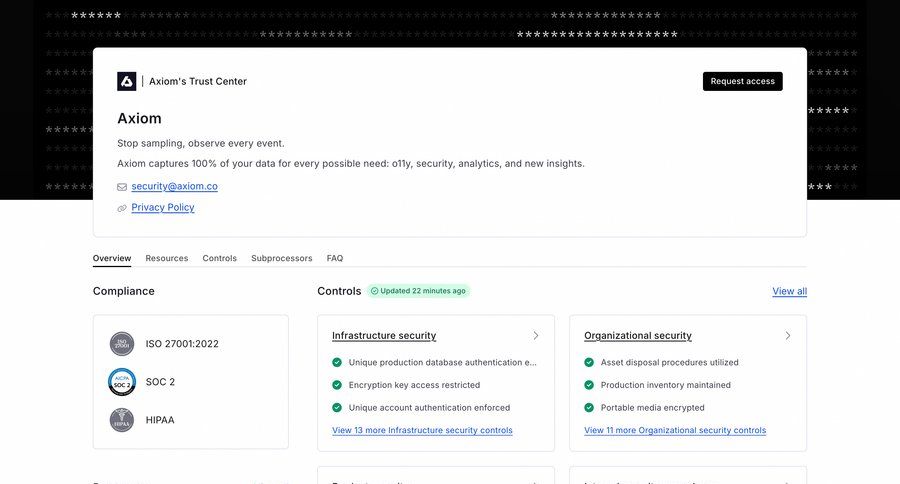 Axiom
			company security documentation data privacy ui page example