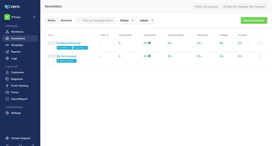 Vero
			 configuration sidebar navigation customer engagement campaign management dropdown filters sidebar new create menu performance metrics table ui page example